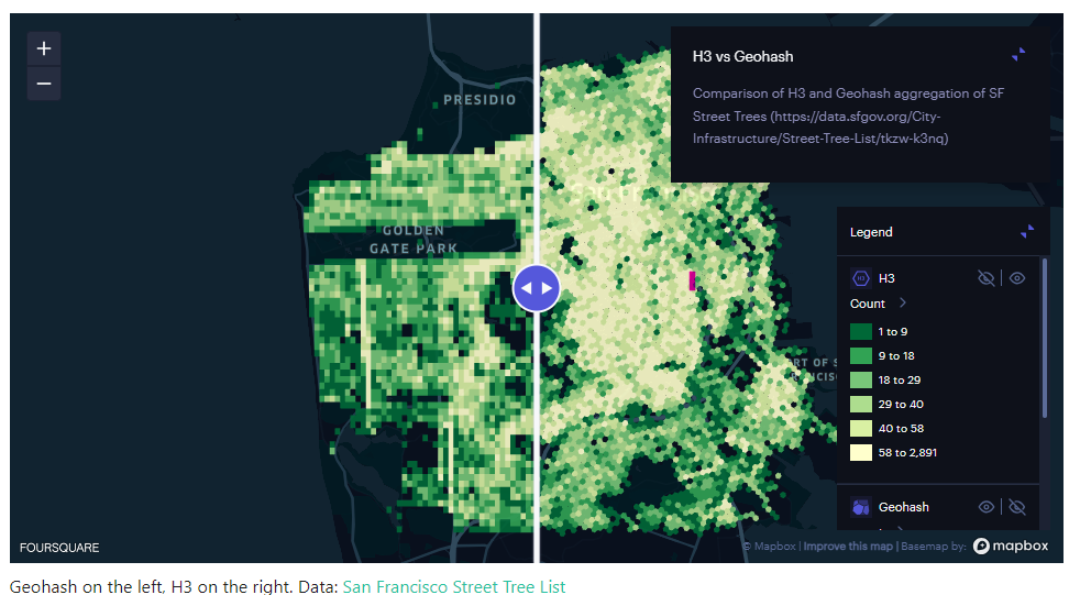 Geohash vs H3 Comparison