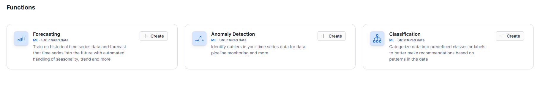 Click "create" on the Forecasting tab Click "create" on the Forecasting tab