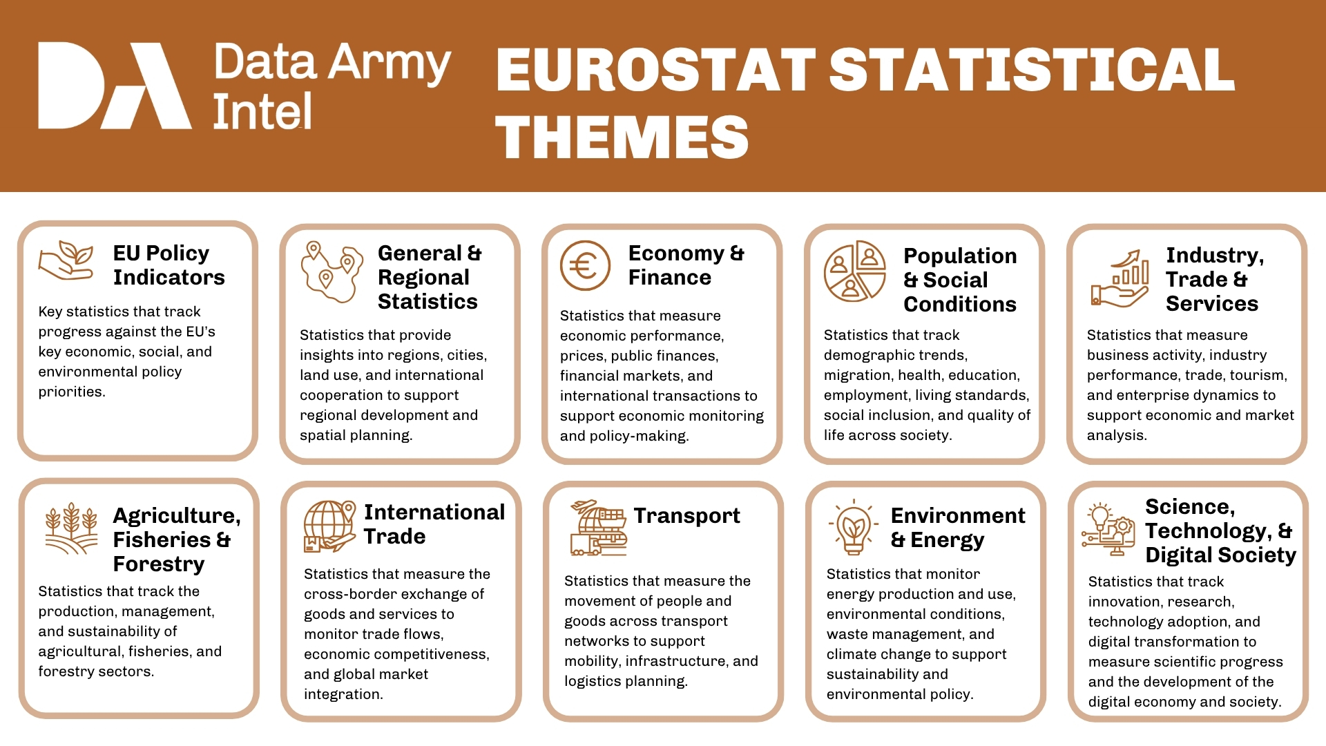 Cadastre represented on a map